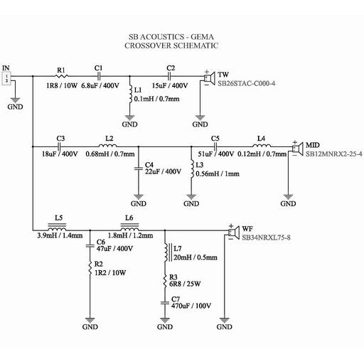 GEMA - Assembled Crossovers - (Pair)