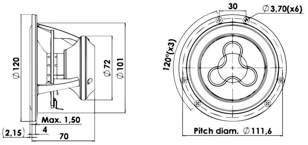 Scan-Speak - 4" Illuminator Midrange - 12MU/4731T00