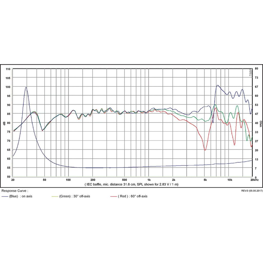 SB Acoustics - 6.5" CAC Mid-Woofer - SB17CAC35-8