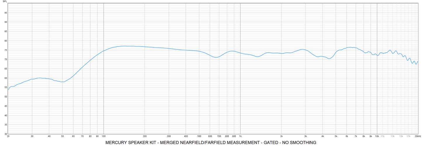 NB AUDIO - Mercury Bookshelf Speaker Pair - Hardwood Baffle - Demo