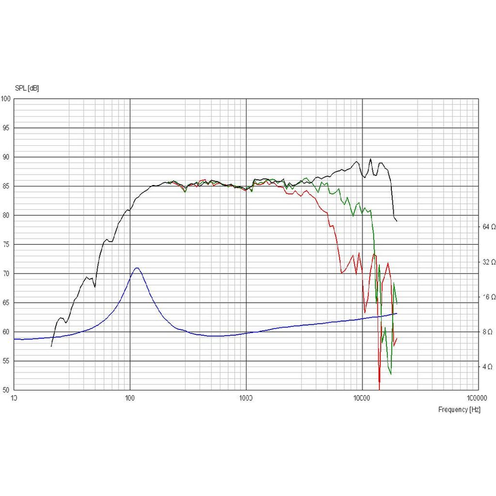 Scan-Speak - 4" Discovery Full Range Driver - 10F/8414G10