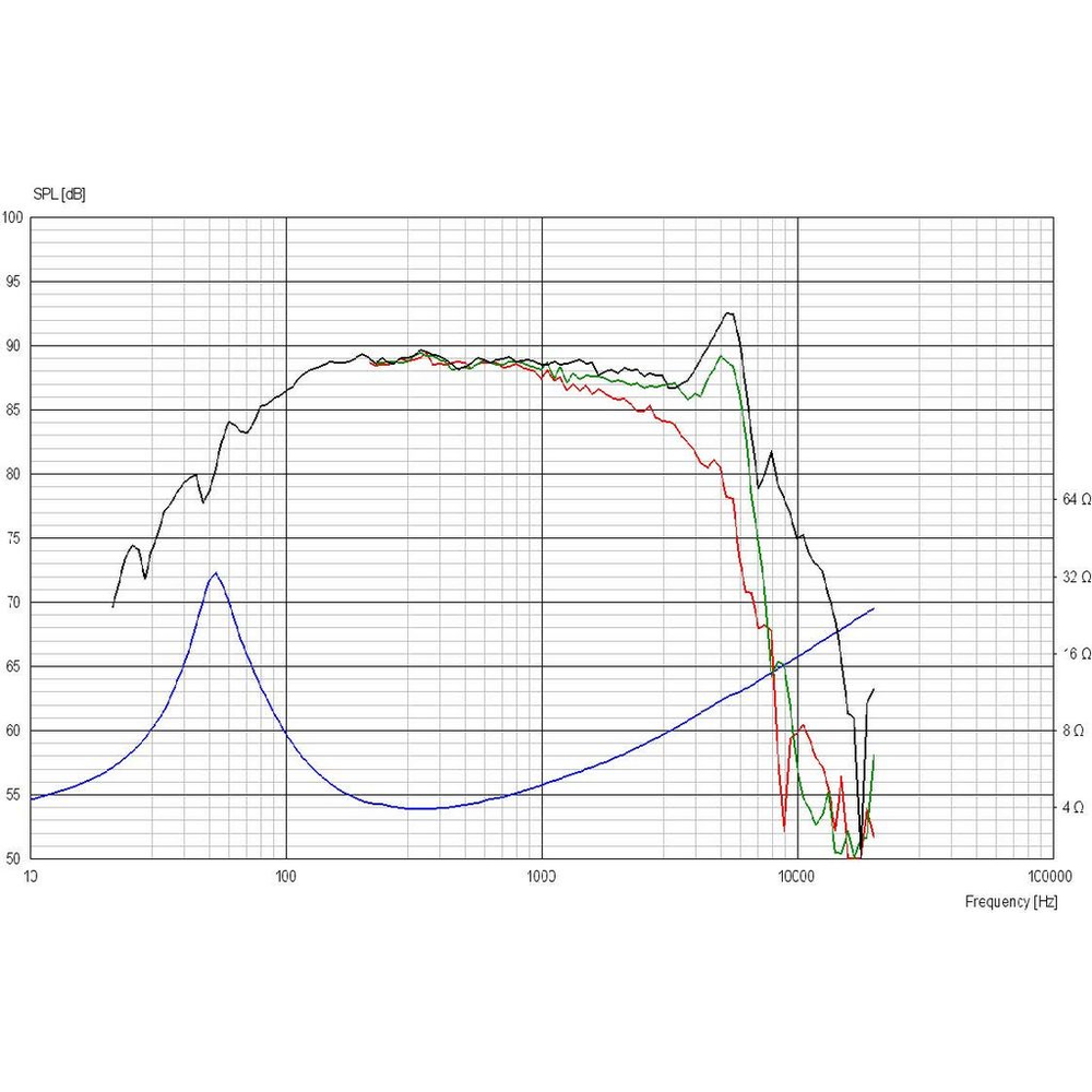 Scan-Speak - 4" Discovery Mid-Woofer - 12W/4524G00