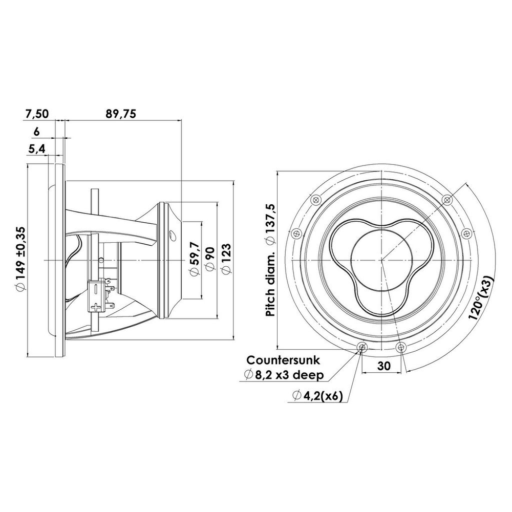 Scan-Speak - 5" Illuminator Mid-Woofer - 15WU/4741T00