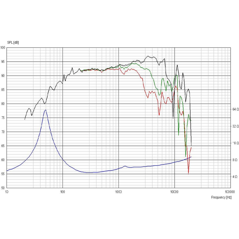 Scan-Speak - 7" Ellipticor Mid-Woofer - 18WE/4542T00