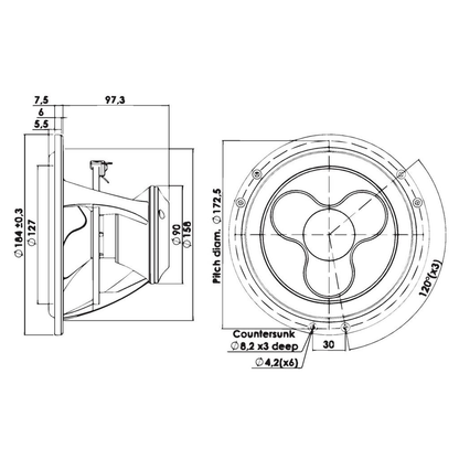 Scan-Speak - 7" Illuminator Midrange - 18WU/4741T00