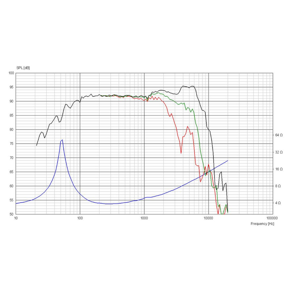 Scan-Speak - 7" Discovery Mid-Woofer - 18W/4434G00