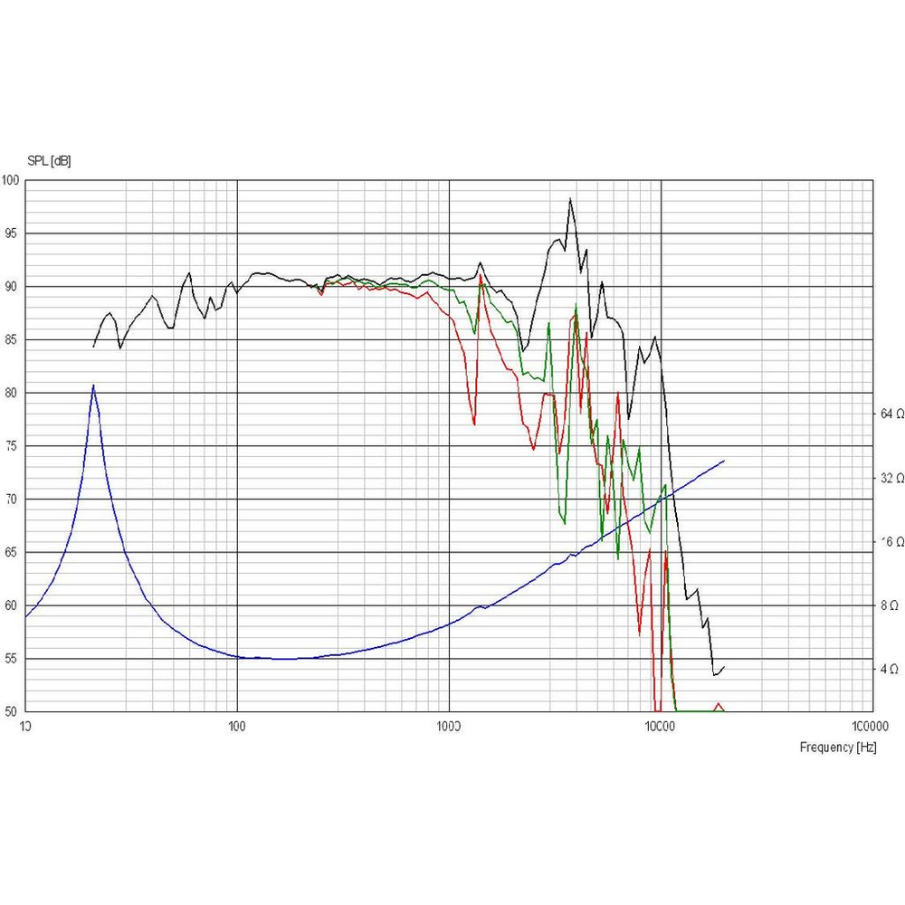 Scan-Speak - 10" Discovery Woofer - 26W/4534G00