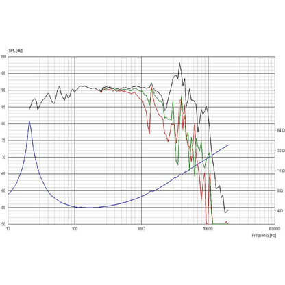 Scan-Speak - 10" Discovery Woofer - 26W/4534G00