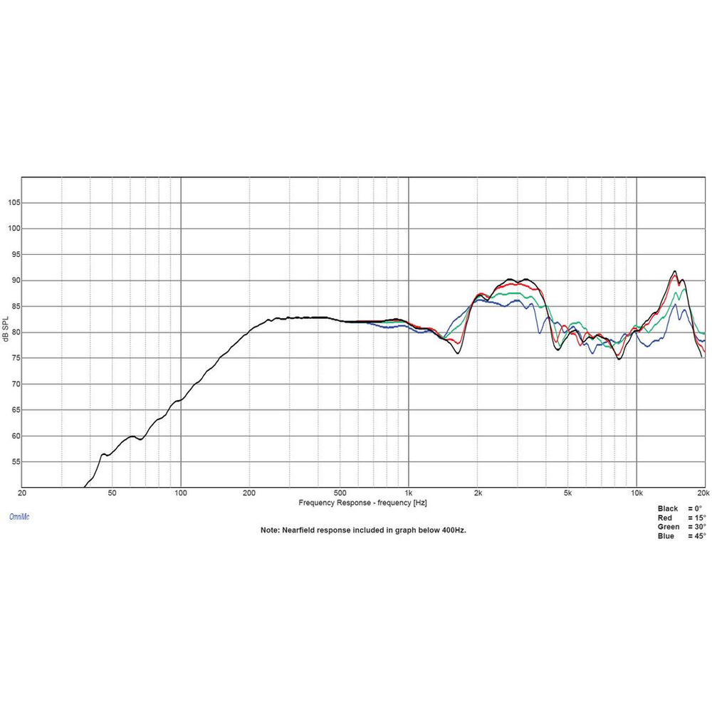 Dayton Audio - 2" Full Range Driver - BMT25-4