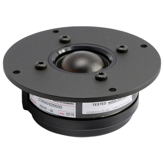 Scan-Speak - 1½" Classic Midrange - D3806/820000