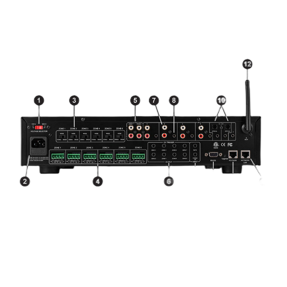 Dayton Audio - 8x8 Audio Matrix Bundle - DAX88KIT