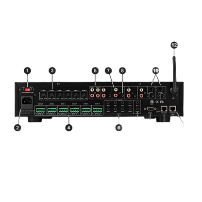 Dayton Audio - 8x8 Audio Matrix Bundle - DAX88KIT