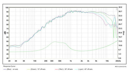 SB Acoustics - 2.5" Satori Fabric Dome Mid-Range - MD60N-6