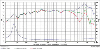 SB Acoustics - 5" Satori Mid-Woofer - MW13PNW-8