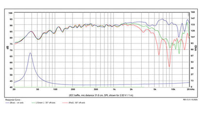 SB Acoustics - 5" Satori TeXtreme Mid-Woofer - MW13TX-4