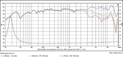 SB Acoustics - 6.5" Satori Mid-Woofer - MW16PNW-4