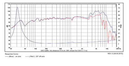 SB Acoustics - 7.5" Satori Mid-Woofer - MW19P-8