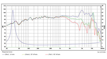 SB Acoustics - 7.5" Satori TeXtreme Mid-Woofer - MW19TX-4