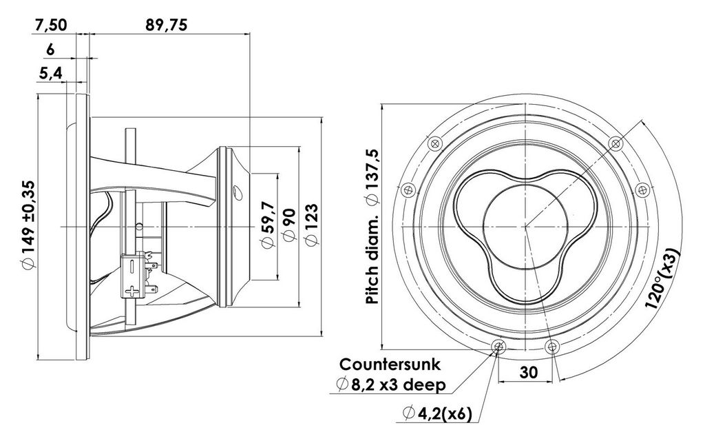 Scan-Speak - 5" Illuminator Mid-Woofer - 15WU/4741T00