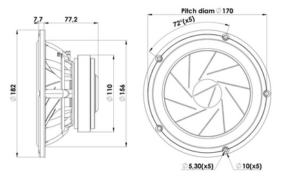 Scan-Speak - 7" Revelator Midrange - 18M/4631T00