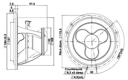 Scan-Speak - 7" Illuminator Midrange - 18WU/4741T00
