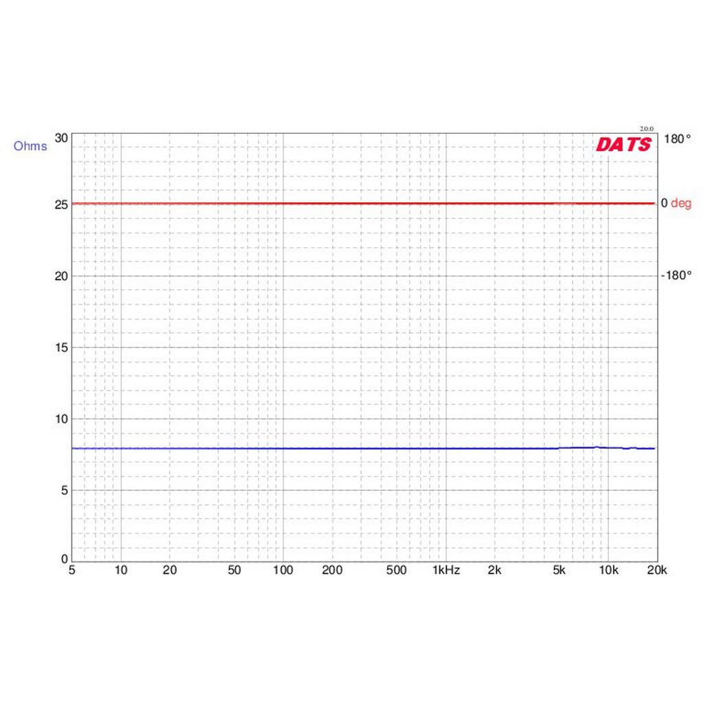 Dayton Audio - 40mm AMT Tweeter - AMTMINI-8
