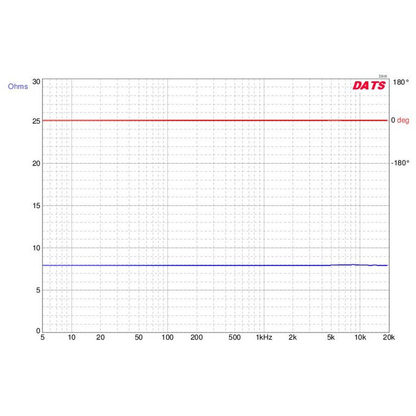 Dayton Audio - 40mm AMT Tweeter - AMTMINI-8