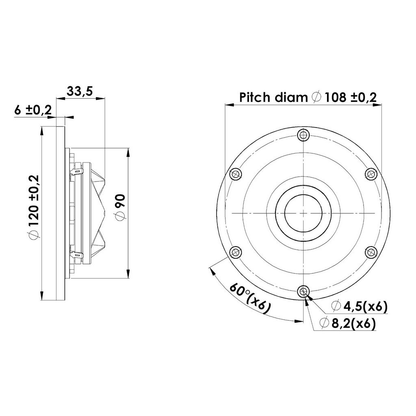 Scan-Speak - 1" Revelator TEXTREME Dome Tweeter - D2908/716000
