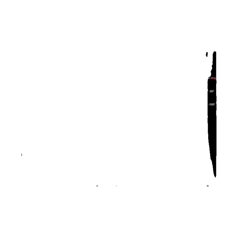 Dayton Audio - Test System - DATS-V3