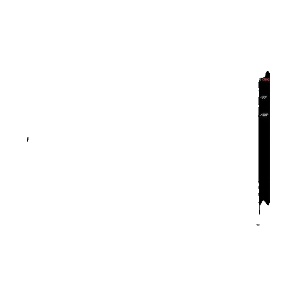 Dayton Audio - Test System - DATS-V3