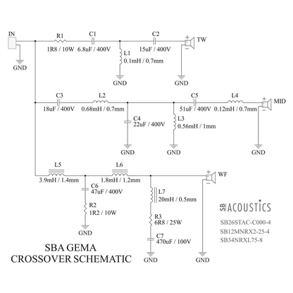 SB Acoustics - Gema Assembled Crossover Pair - GEMA-XO