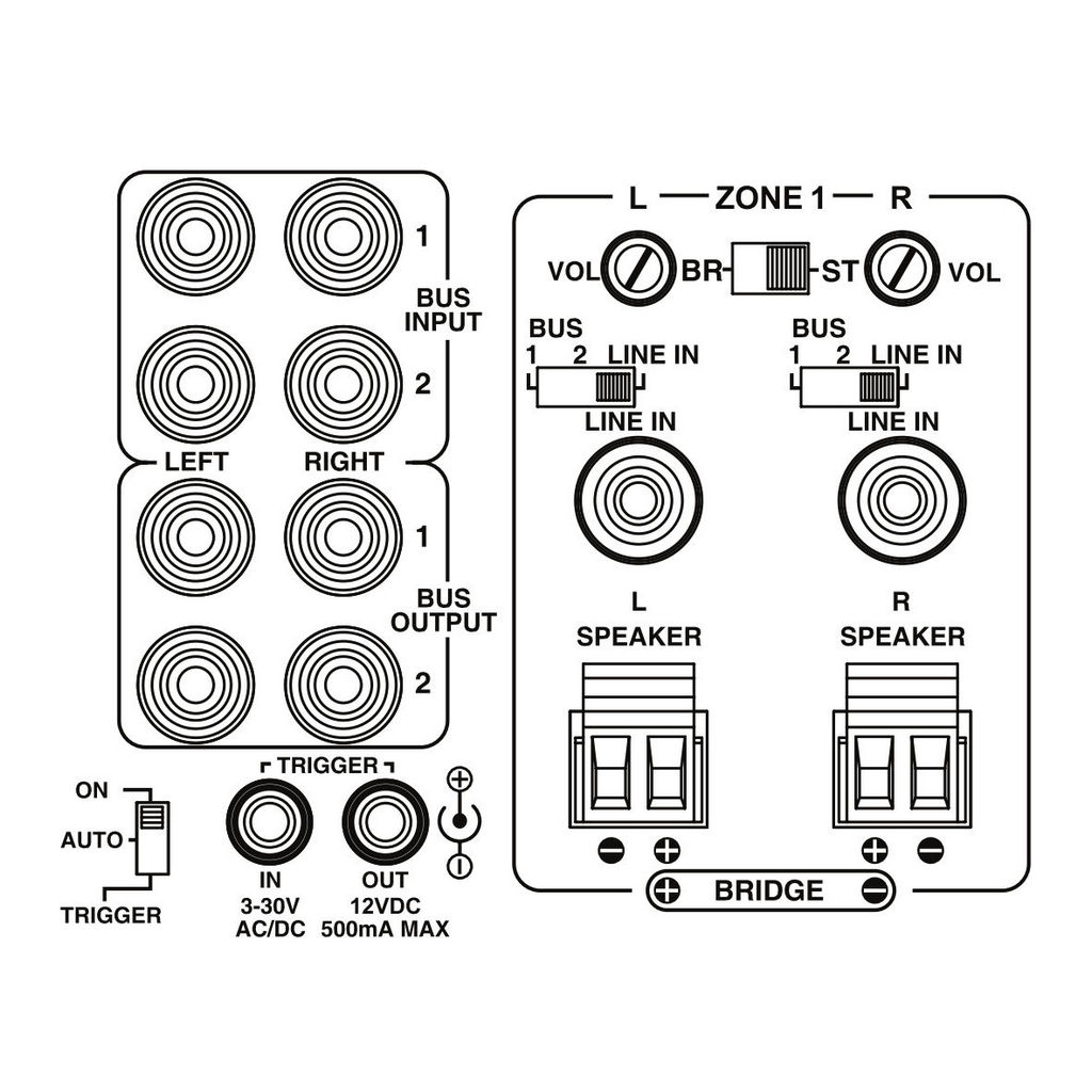 Dayton Audio - 12-Channel Class A/B Multi-Zone Amplifier - MA1240A