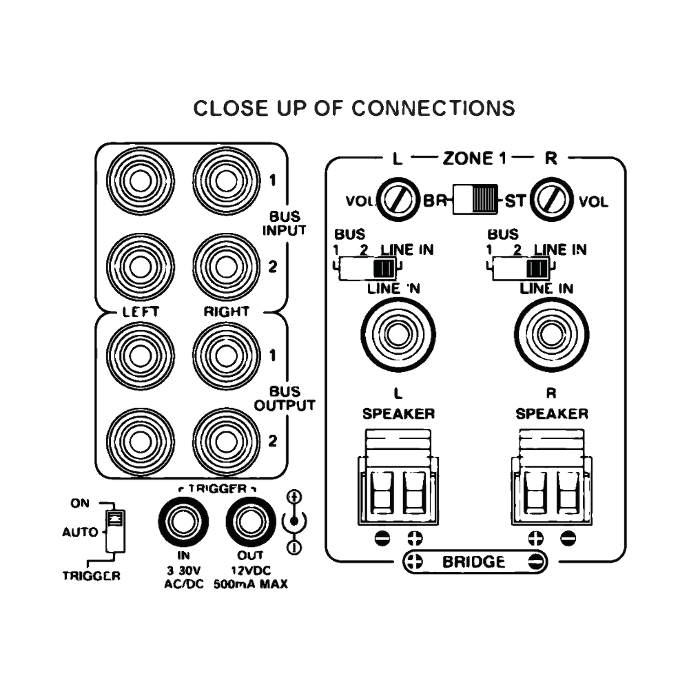 Dayton Audio - 12-Channel Class-D Multi-Zone Amplifier - MA1260