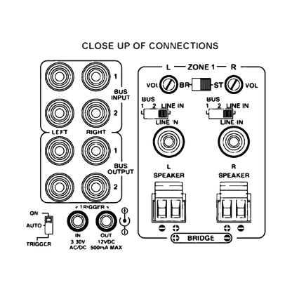 Dayton Audio - 12-Channel Class-D Multi-Zone Amplifier - MA1260