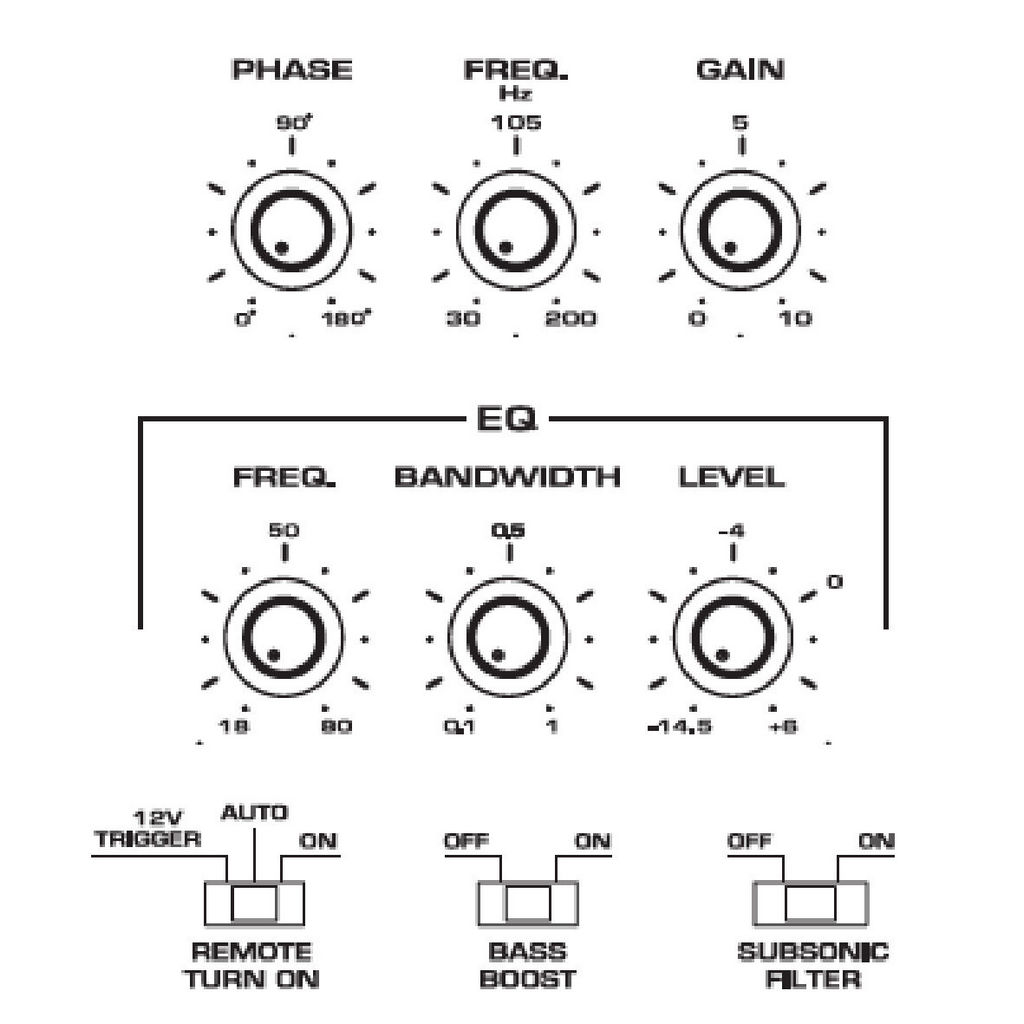 Dayton Audio - Subwoofer Amplifier - SA1000