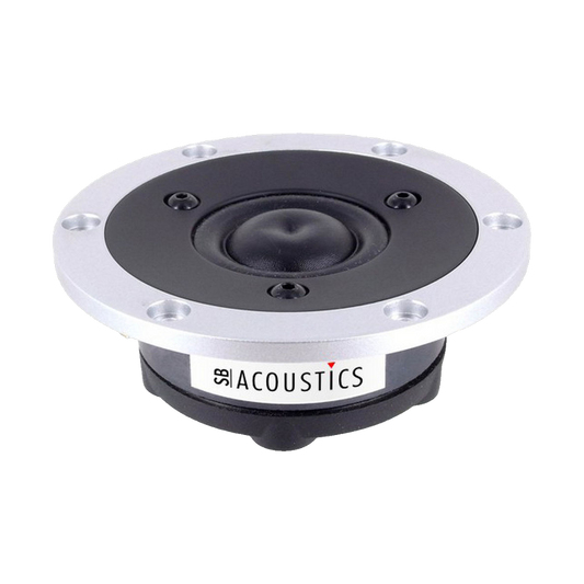 SB Acoustics - 1 1/4" Satori Ring Tweeter - TW29R