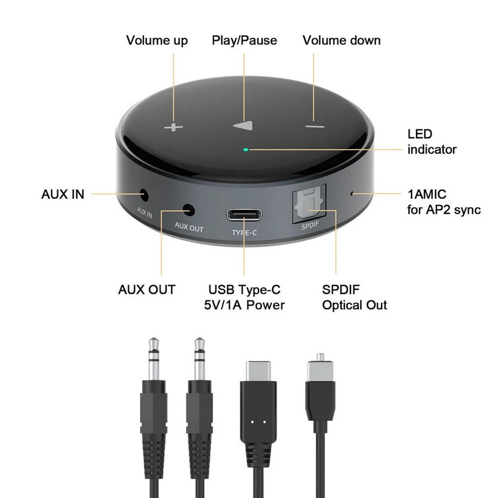 WiiM Mini - Audio Streamer