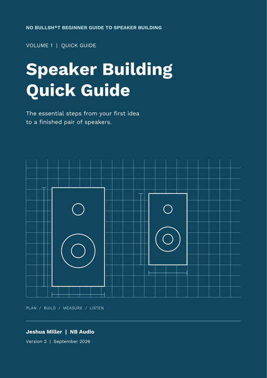 Cover of No Bullsh*t Beginner Guide to Speaker Building, Volume 1: Speaker Building Quick Guide