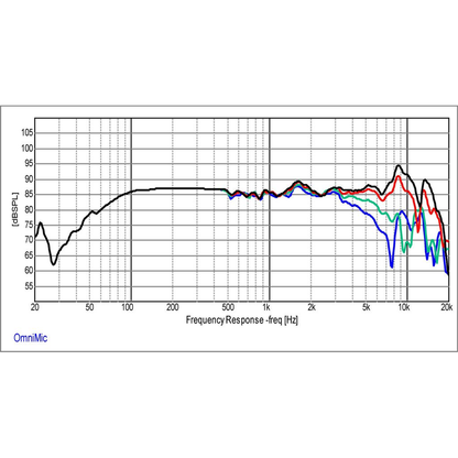 Dayton Audio - 4" Full Range Driver - PC105-8
