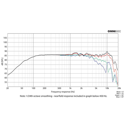 Dayton Audio - 4" Reference Full Range Driver - RS100P-4