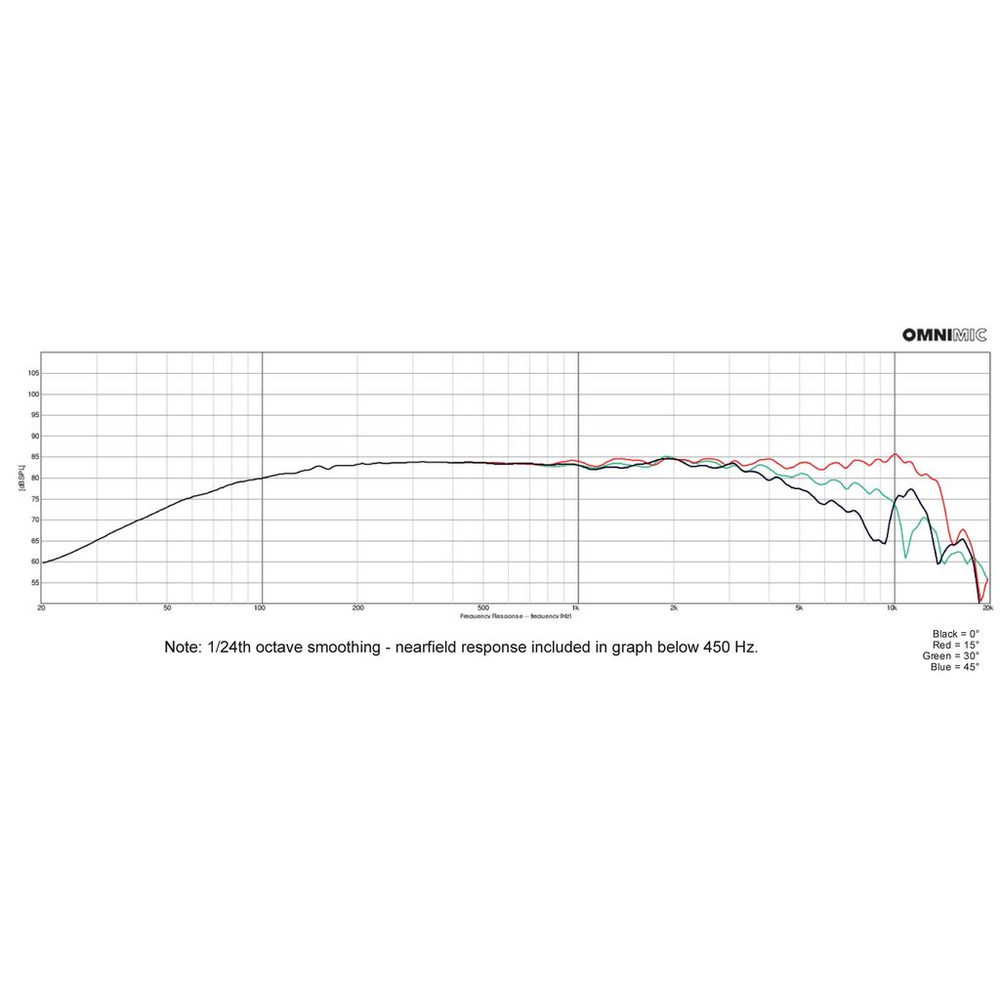 Dayton Audio - 4" Reference Full Range Driver - RS100P-8
