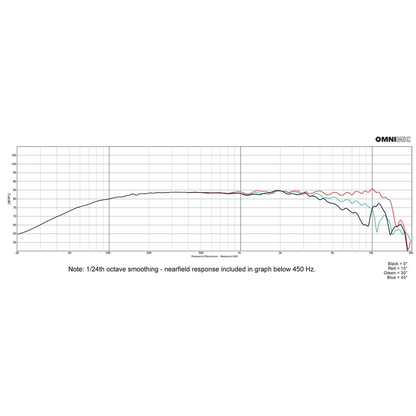 Dayton Audio - 4" Reference Full Range Driver - RS100P-8