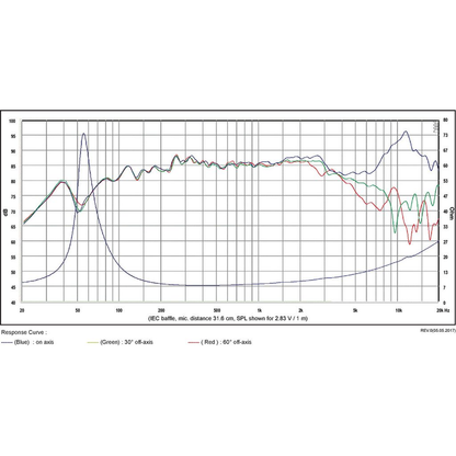 SB Acoustics - 4" CACS Mid-Woofer - SB12CACS25-8