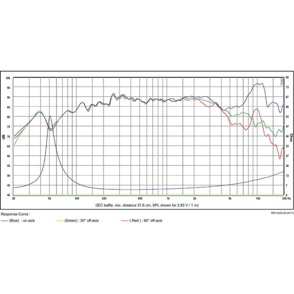 SB Acoustics - 4" PFC Mid-Woofer - SB12PFC25-4