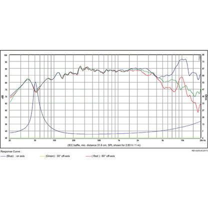 SB Acoustics - 4" PFC Mid-Woofer - SB12PFC25-4