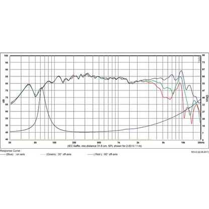 SB Acoustics - 4" PFC Mid-Woofer - SB12PFC25-8