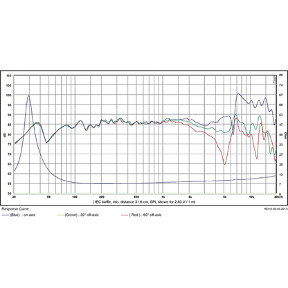 SB Acoustics - 6.5" CAC Mid-Woofer - SB17CAC35-8