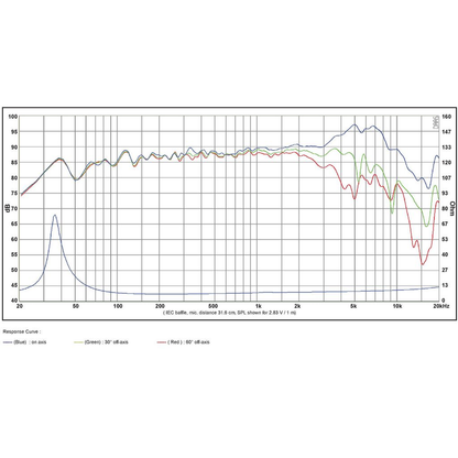 SB Acoustics - 6.5" MFC Mid-Woofer - SB17MFC35-8