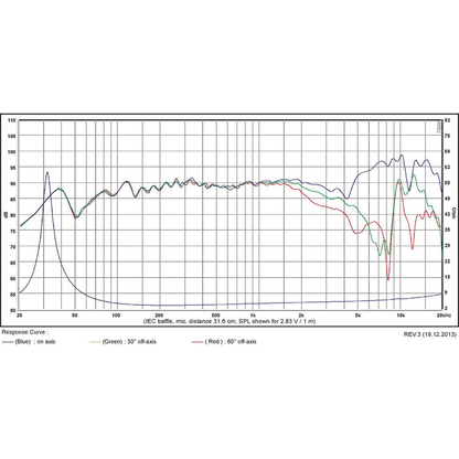 SB Acoustics - 6.5" NAC Mid-Woofer - SB17NAC35-4