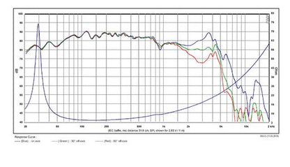 SB Acoustics - 8" MFCL Subwoofer - SB23MFCL45-4